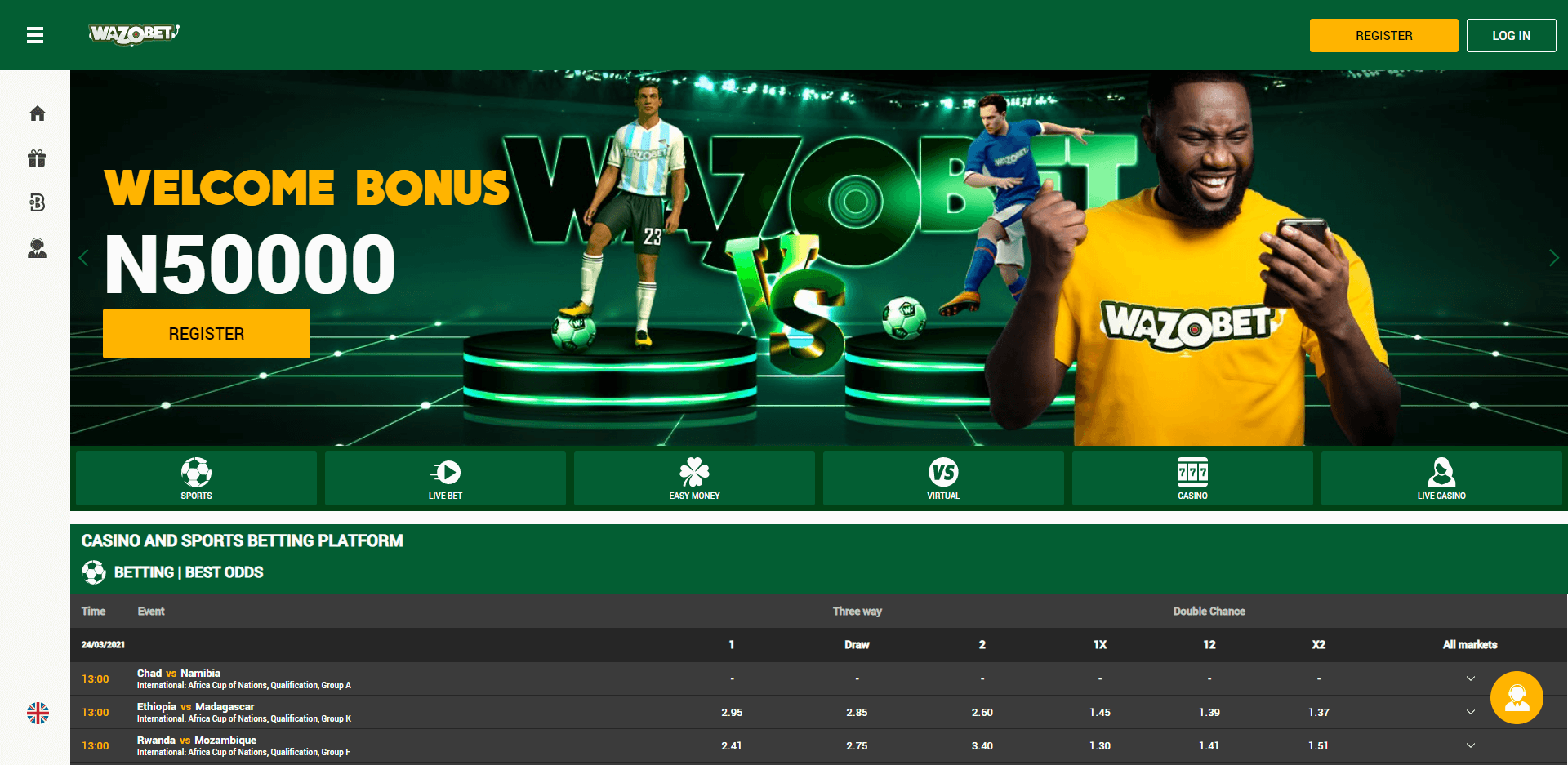Wazobet Nigeria Wazobet Nigeria